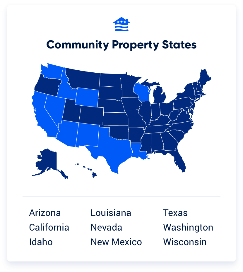 An illustration highlighting community property states in the U.S.