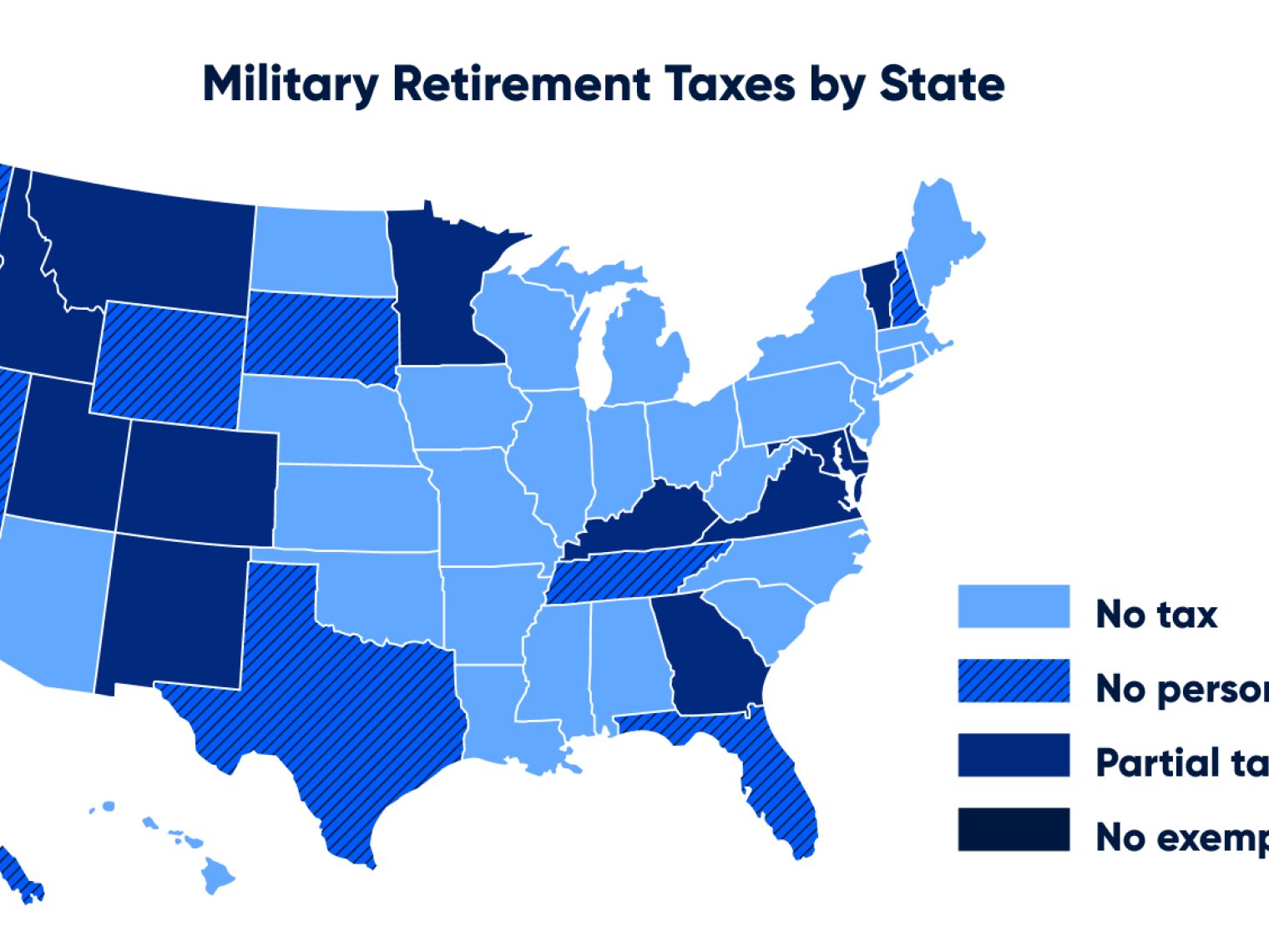 Map of United States that highlights which states do and don't tax military retirement pay.